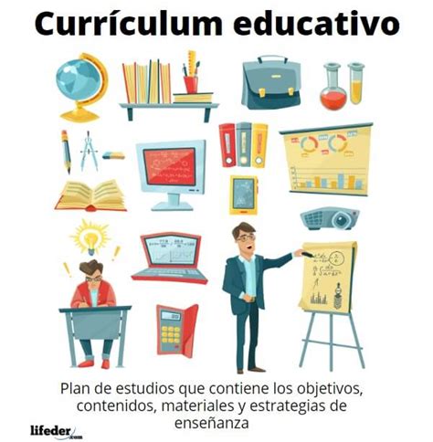 curriculum educativo - como se hace un curriculum